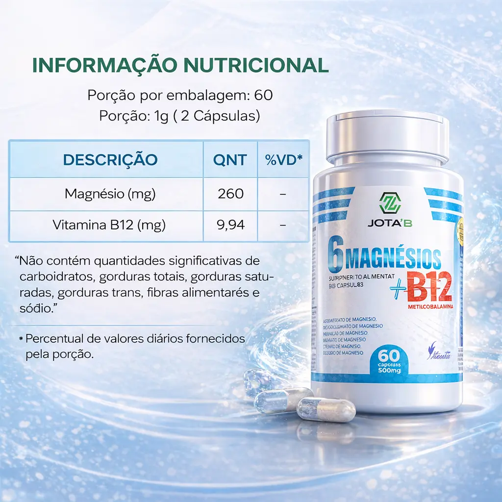 Fórmula 6 Magnésios